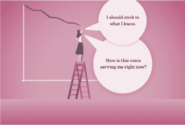 Self-sabotaging Voices