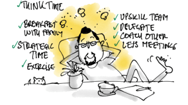 How to Prioritise Yourself. What Successful Leaders are doing for Self-Care at Work